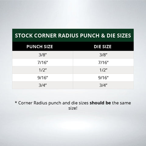 F16 Corner Radius Punch with V-Groove