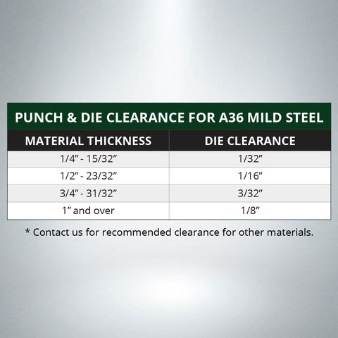 F16 Oblong Punch with 1/4" x 1/8" Cross Keyway