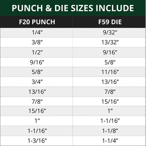 F20/F59 Punch & Die Set - 12 Pack