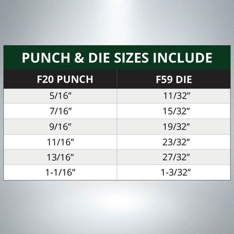 F20/F59 Punch & Die Set - 6 Pack