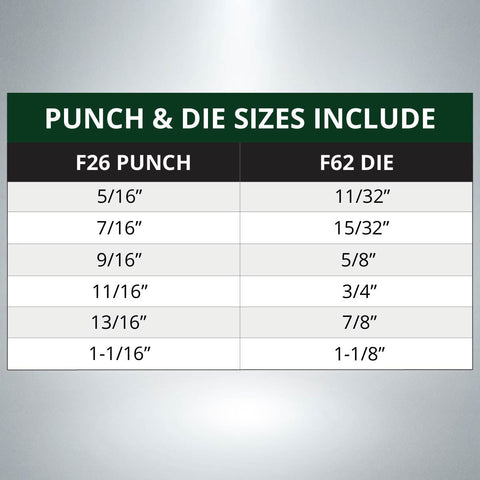 F26/F62 Punch & Die Set - 6 Pack