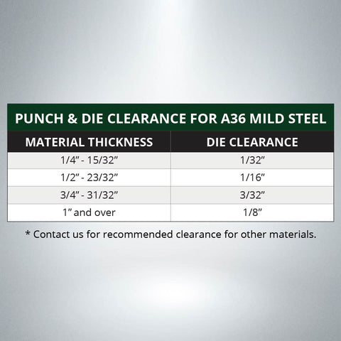 F26 Oblong Punch with 4mm x 2.5mm Single Keyway